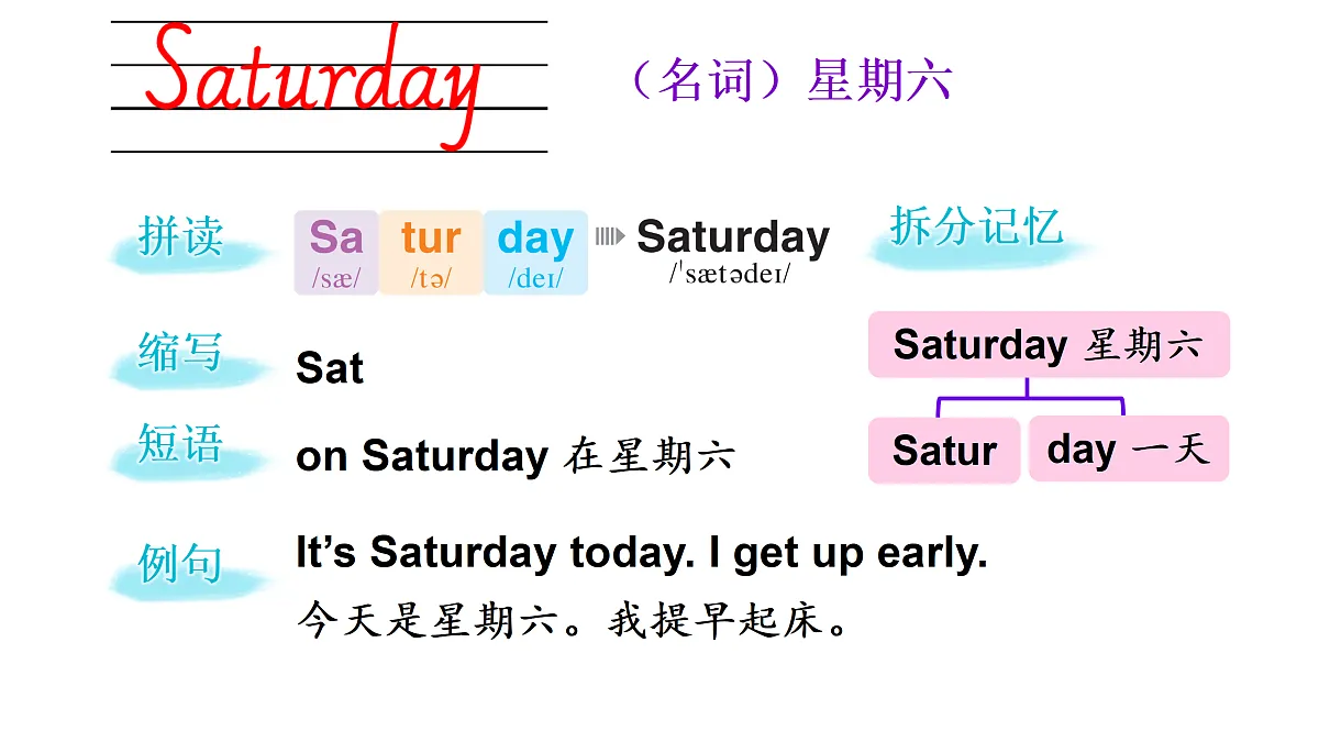 17442058第7页