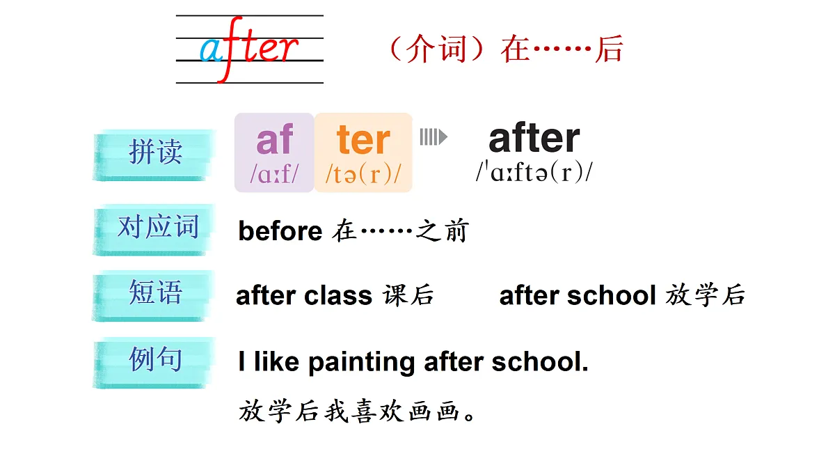 17442095第4页