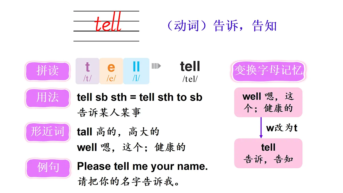 17442096第3页