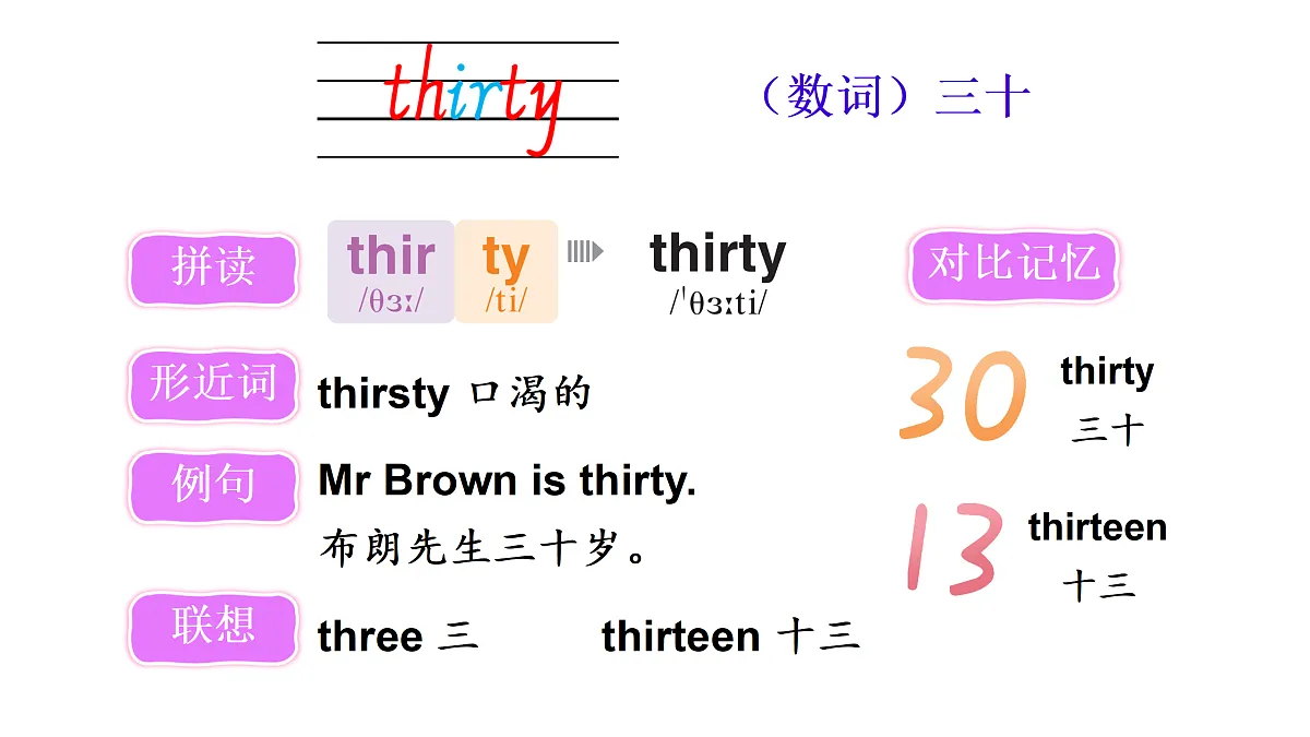 17442096第7页