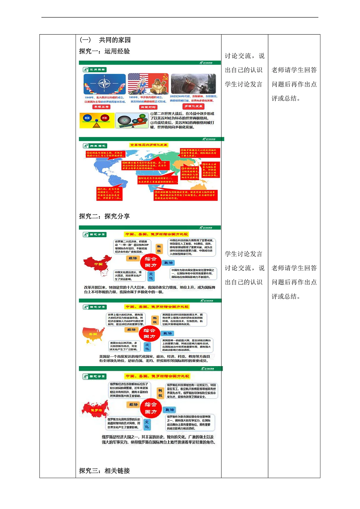 9.1.2《复杂多变的关系》教学设计(核心素养目标)第2页