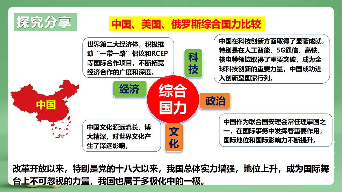 9.1.2《复杂多变的关系》课件第8页