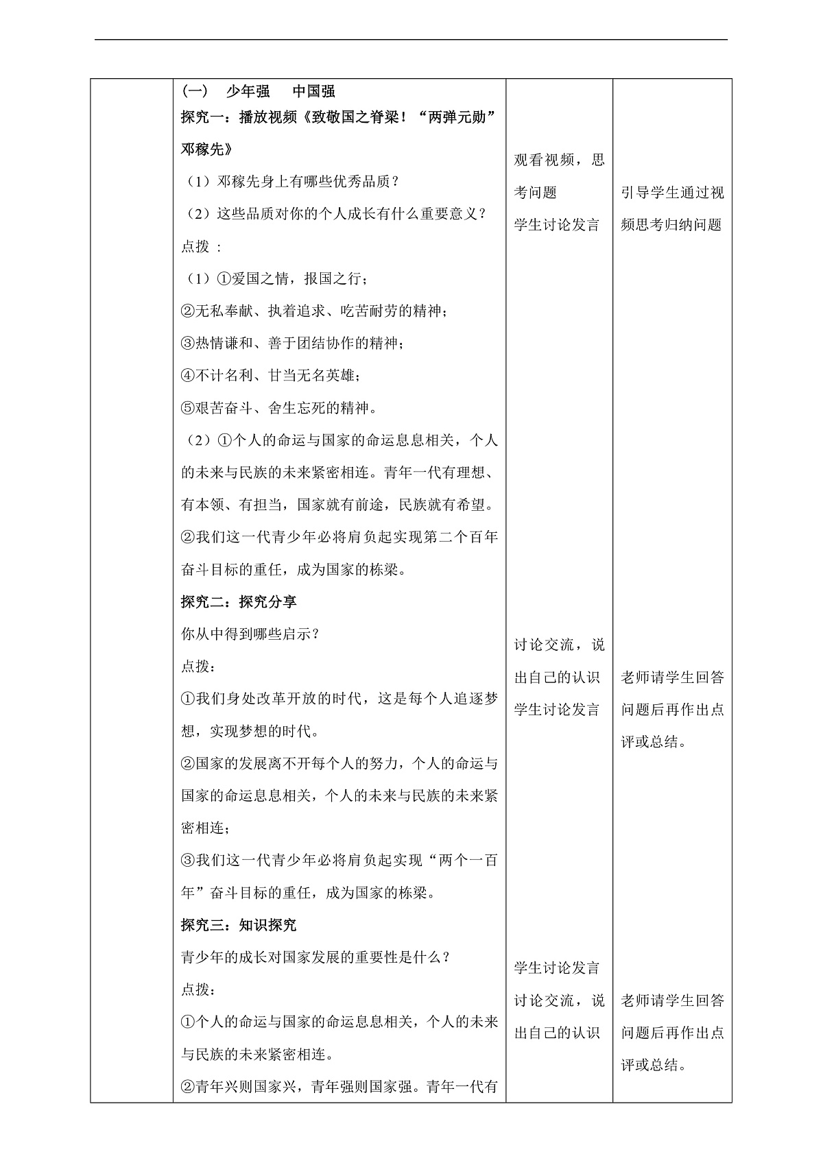 9.5.2《少年当自强》教学设计(核心素养目标)第2页