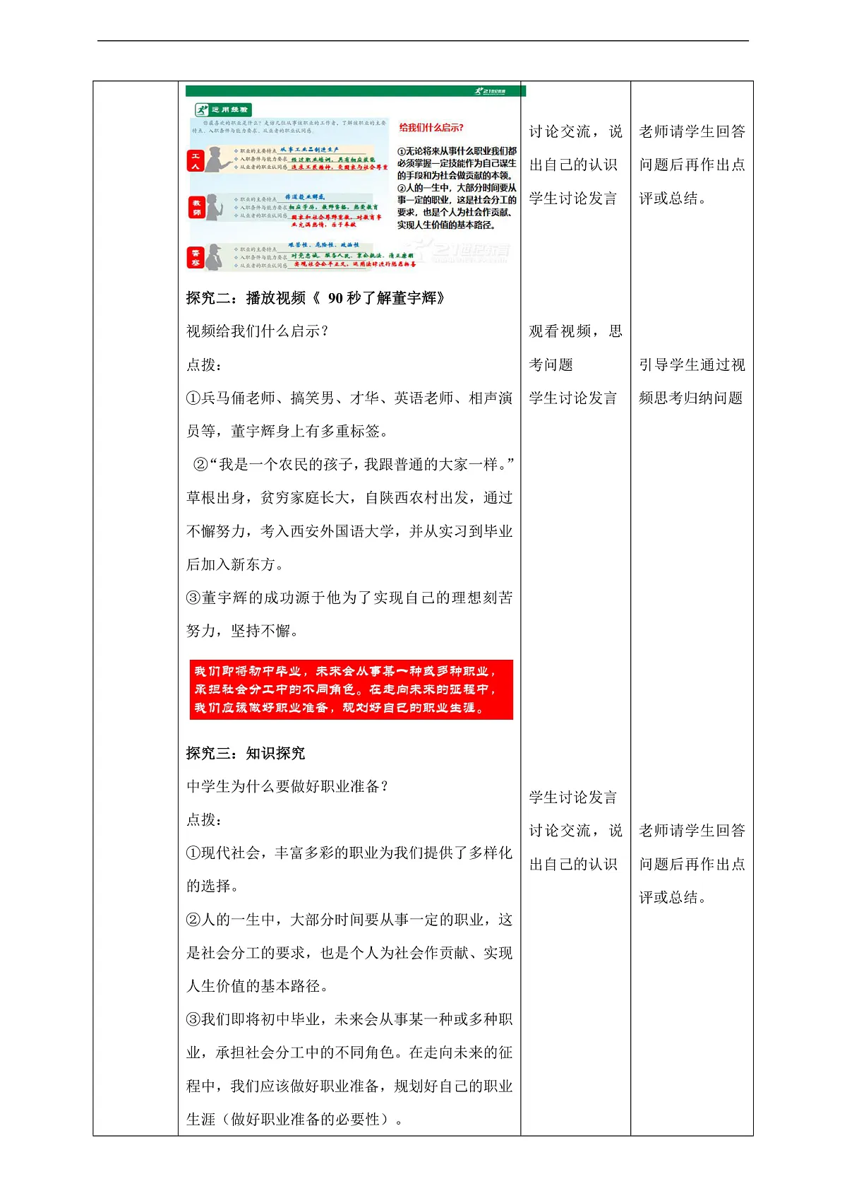 9.6.2《多彩的职业》教学设计(核心素养目标)第2页