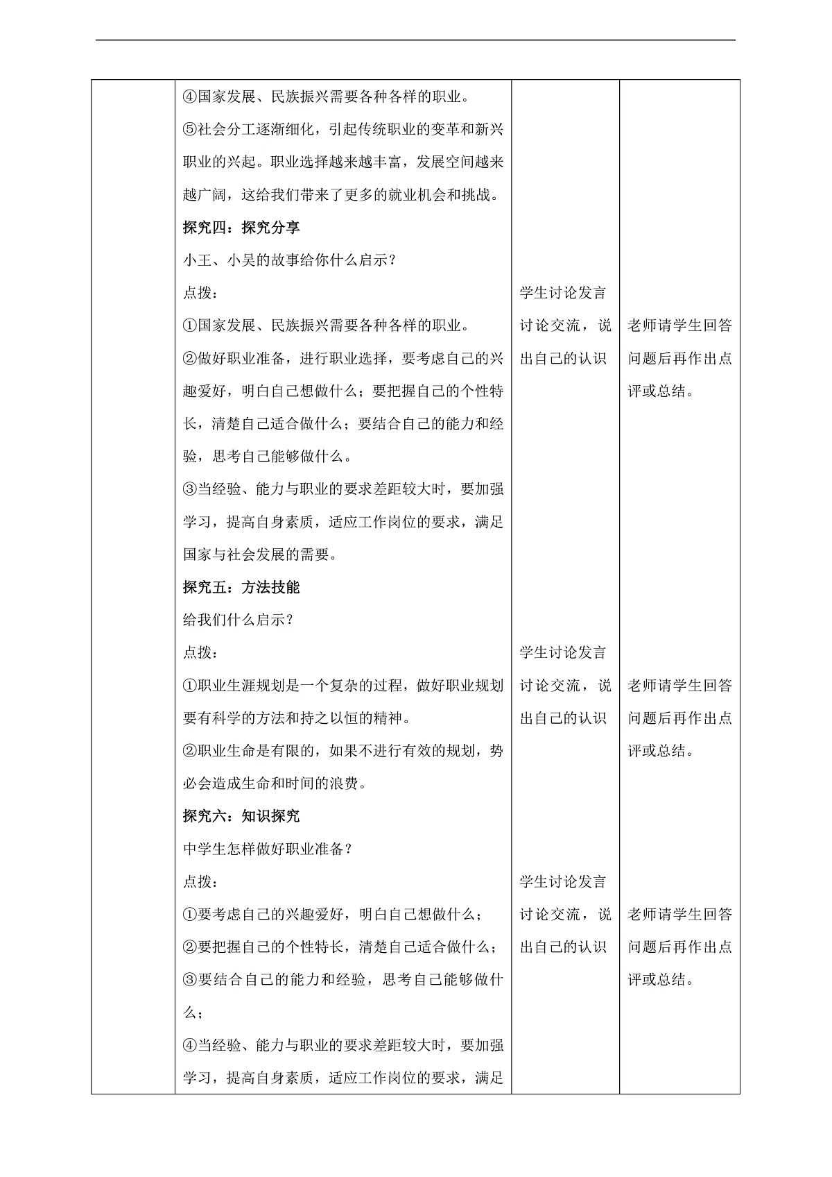 9.6.2《多彩的职业》教学设计(核心素养目标)第3页