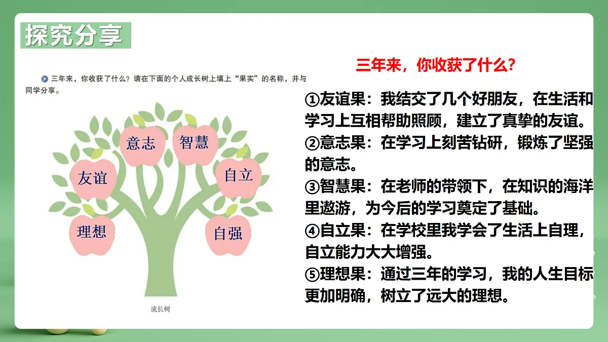 9.7.1 《 回望成长》课件第7页