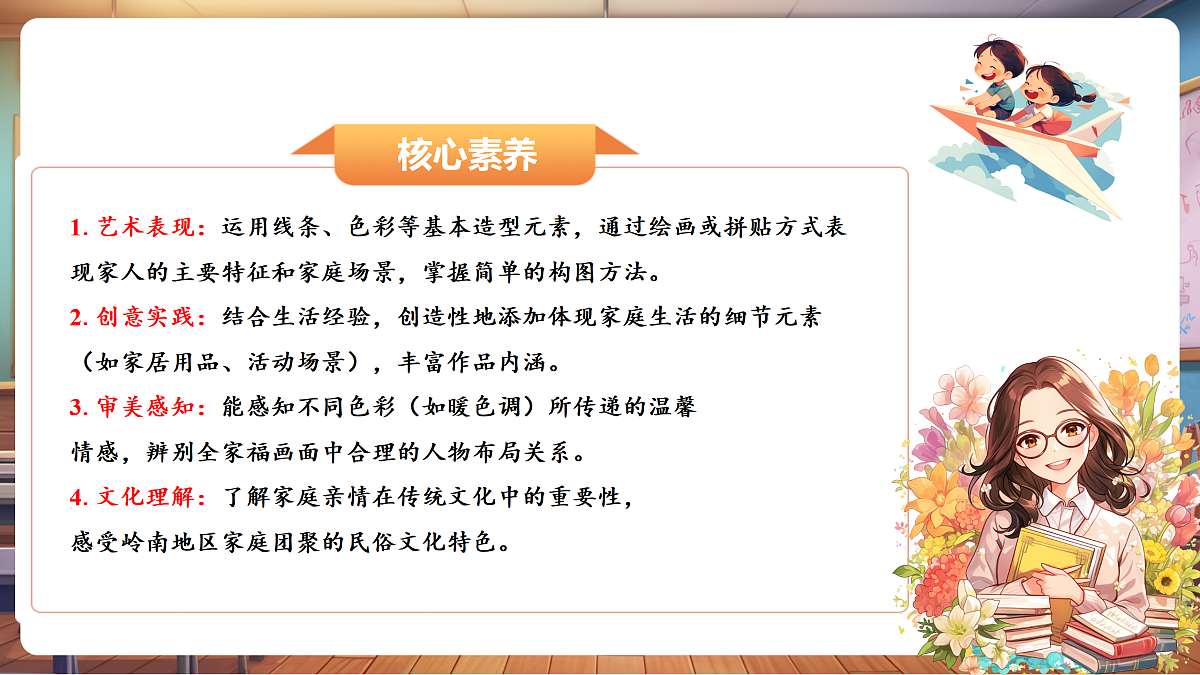 岭南版美术—二年级上册第三课《相亲相爱一家人》 精品课件(29页)第2页