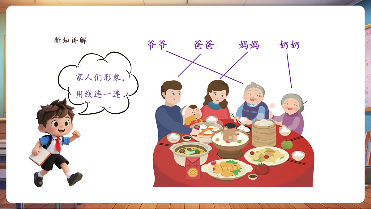 岭南版美术—二年级上册第三课《相亲相爱一家人》 精品课件(29页)第6页