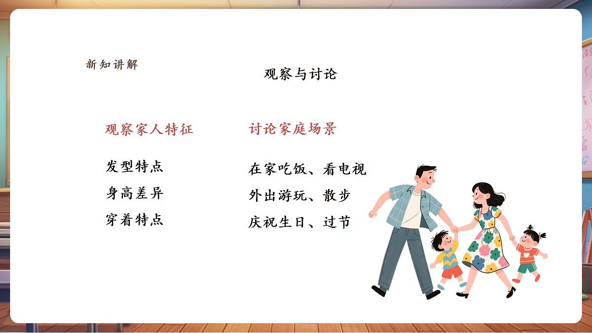 岭南版美术—二年级上册第三课《相亲相爱一家人》 精品课件(29页)第8页