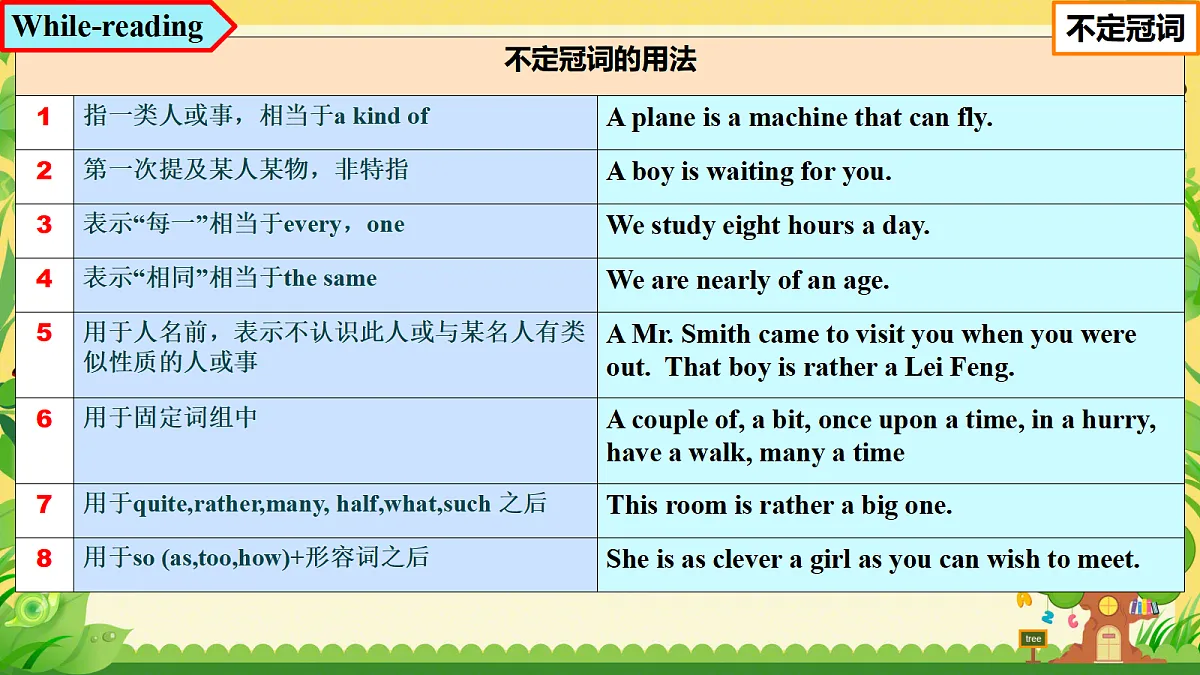 17442745第7页