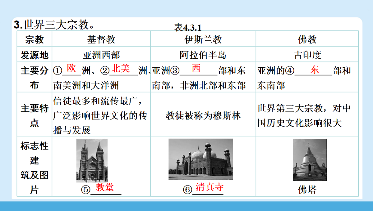 17442799第5页