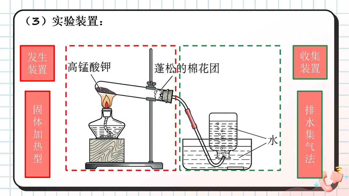 17442957第4页