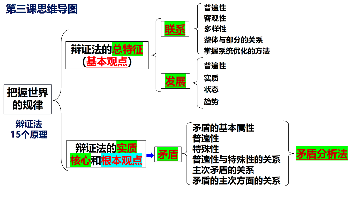 17442989第2页