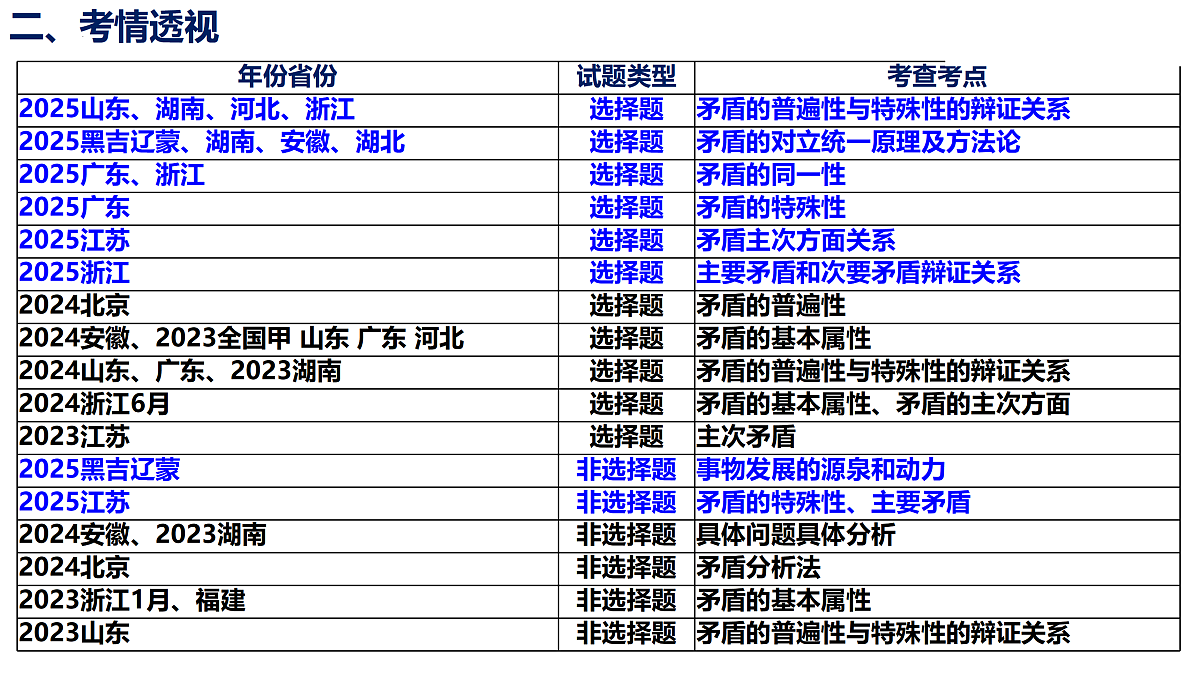 17442989第6页