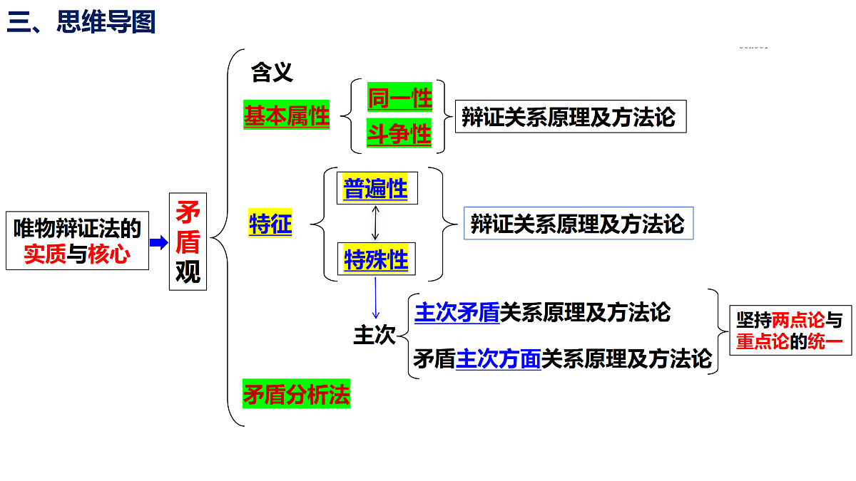 17442989第7页