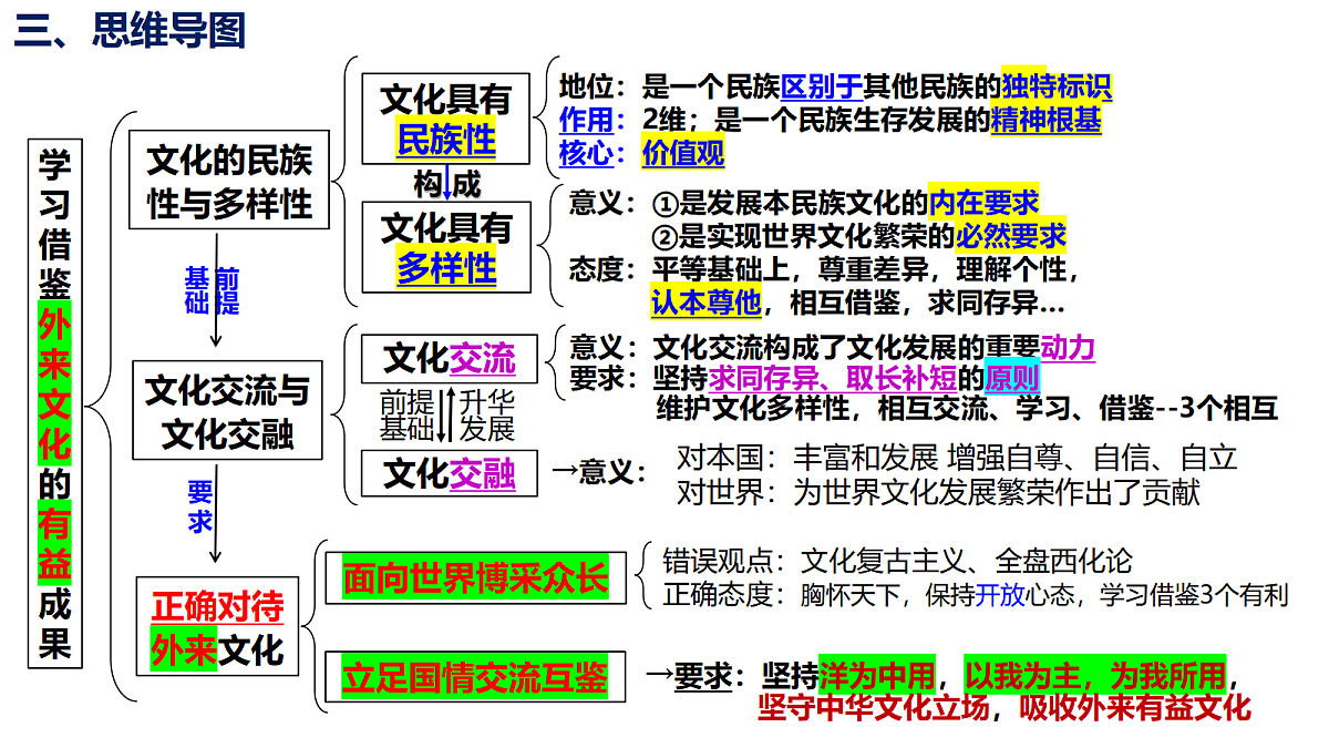 17442990第6页