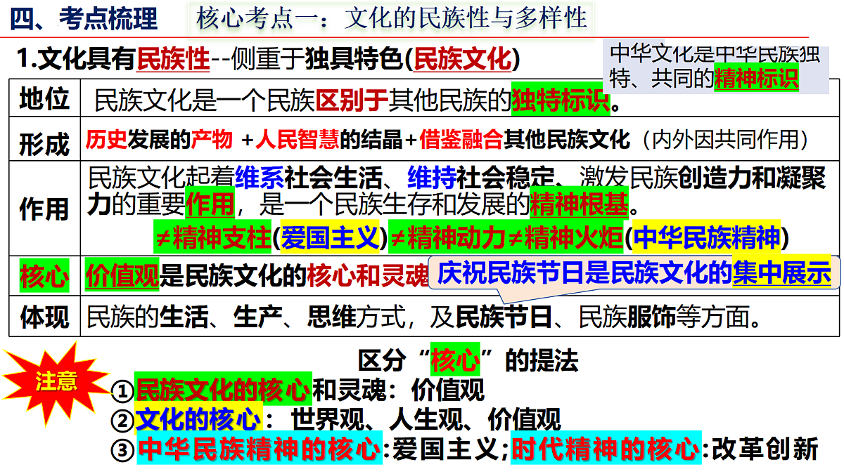 17442990第8页