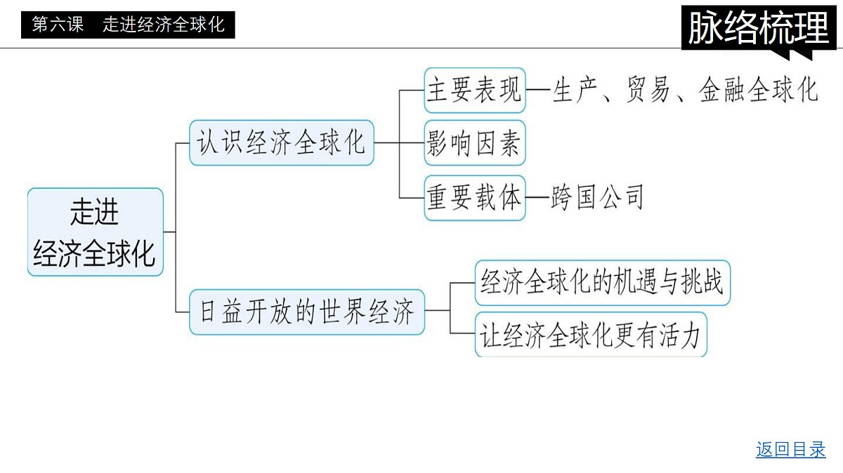 17442996第5页