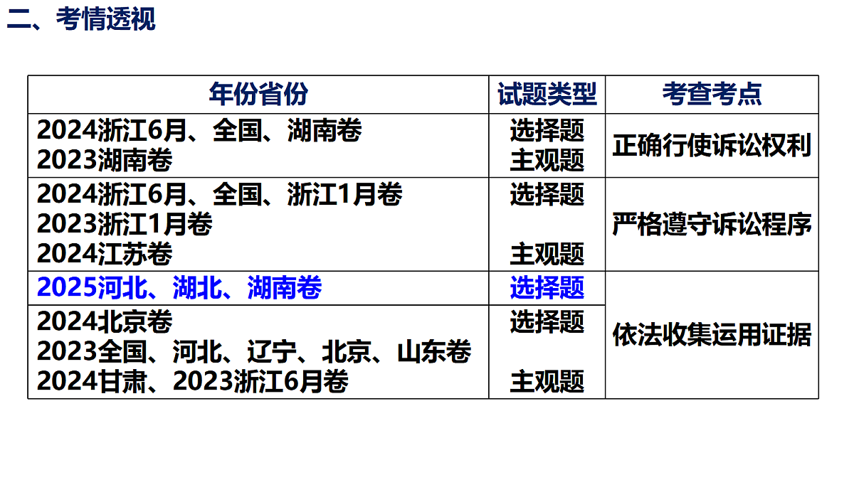 17442999第4页