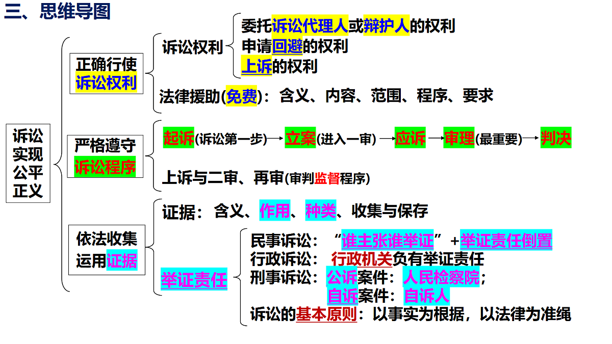 17442999第5页