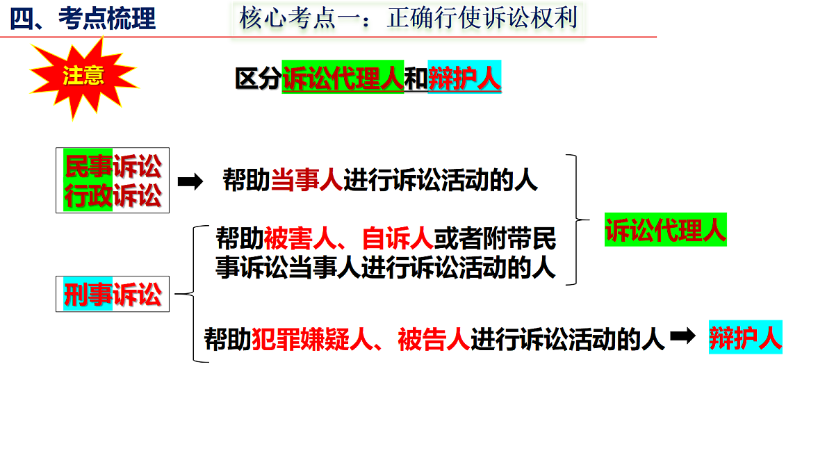 17442999第8页