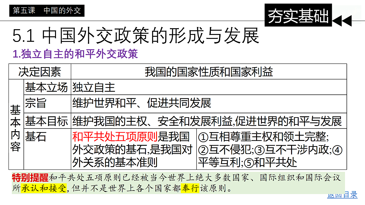 17443002第6页
