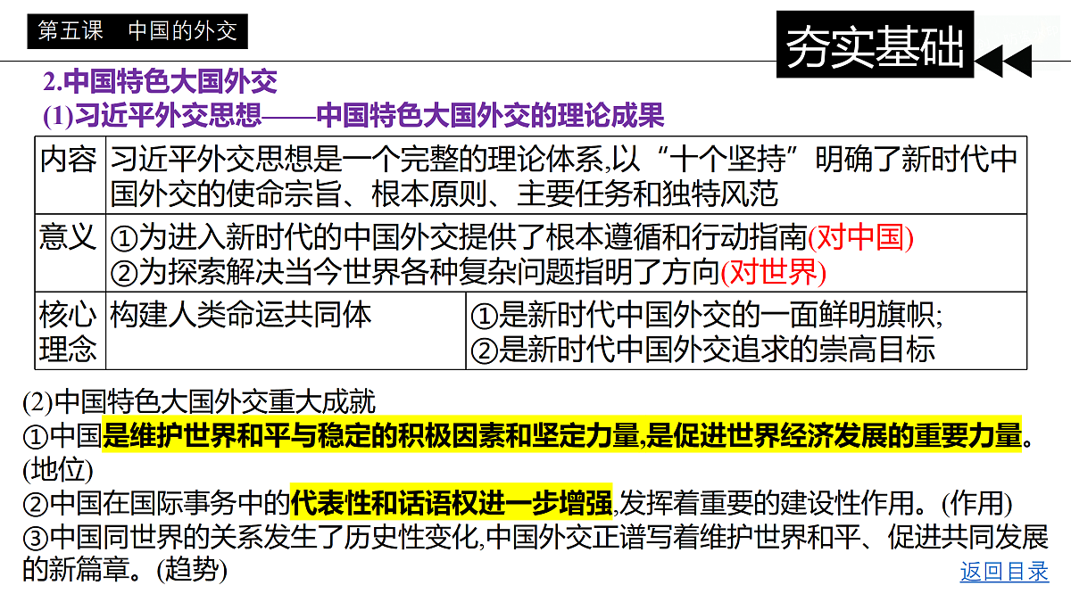 17443002第7页