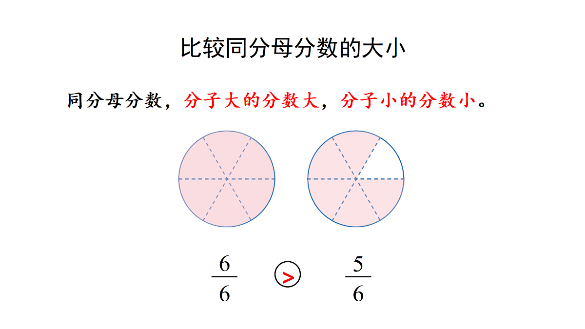 17443690第4页