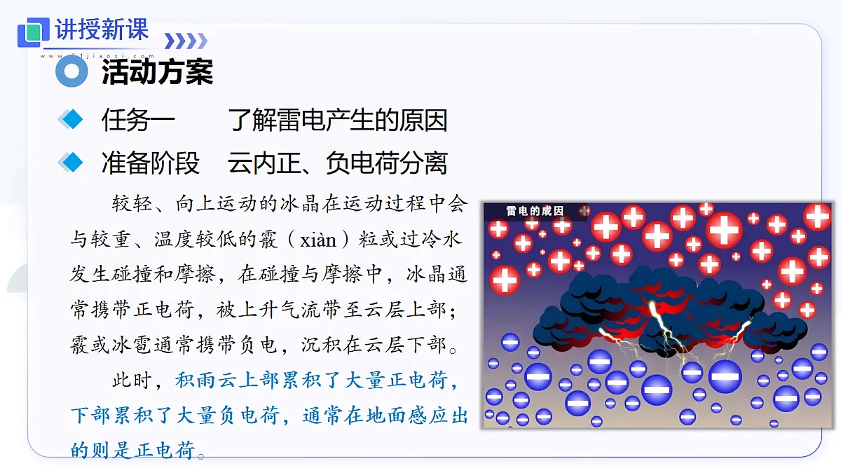 17444827第6页