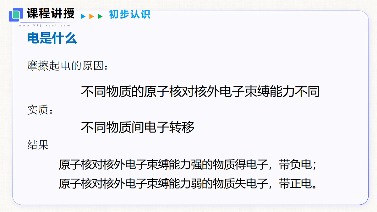 13.1 两种电荷第6页