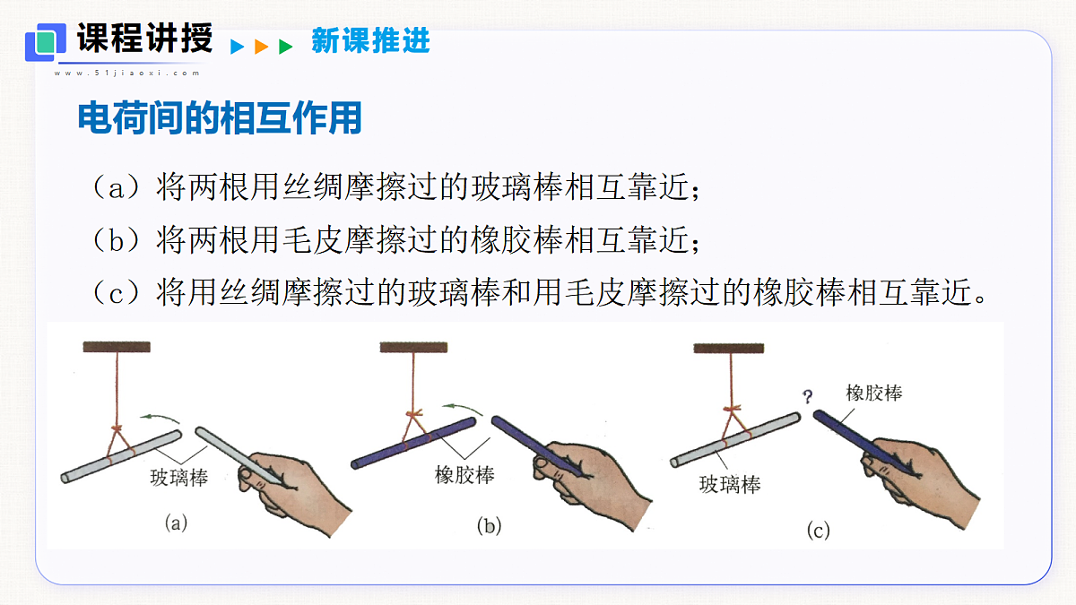 13.1 两种电荷第8页