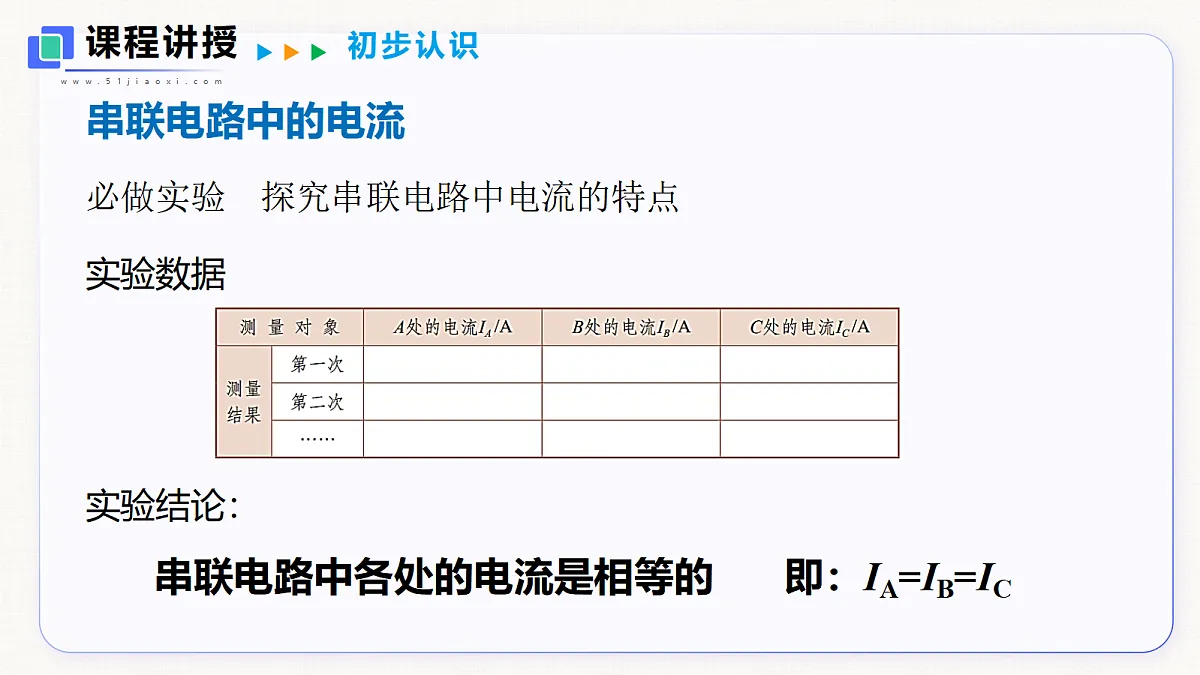13.4 串联、并联电路中电流的特点第5页