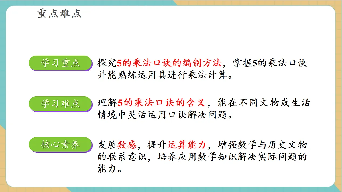 第四单元第1课时 文物中的乘法口诀(教学课件)第3页