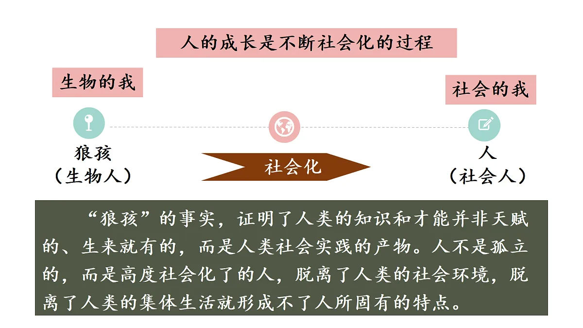 17445500第6页