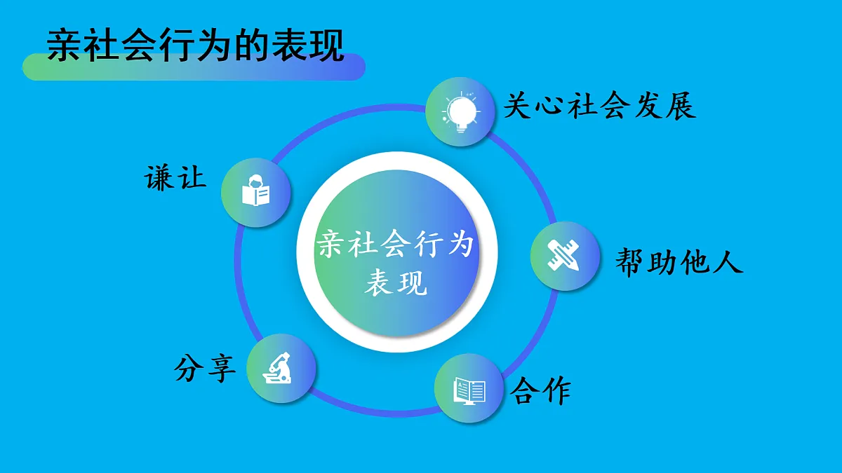 17445501第7页