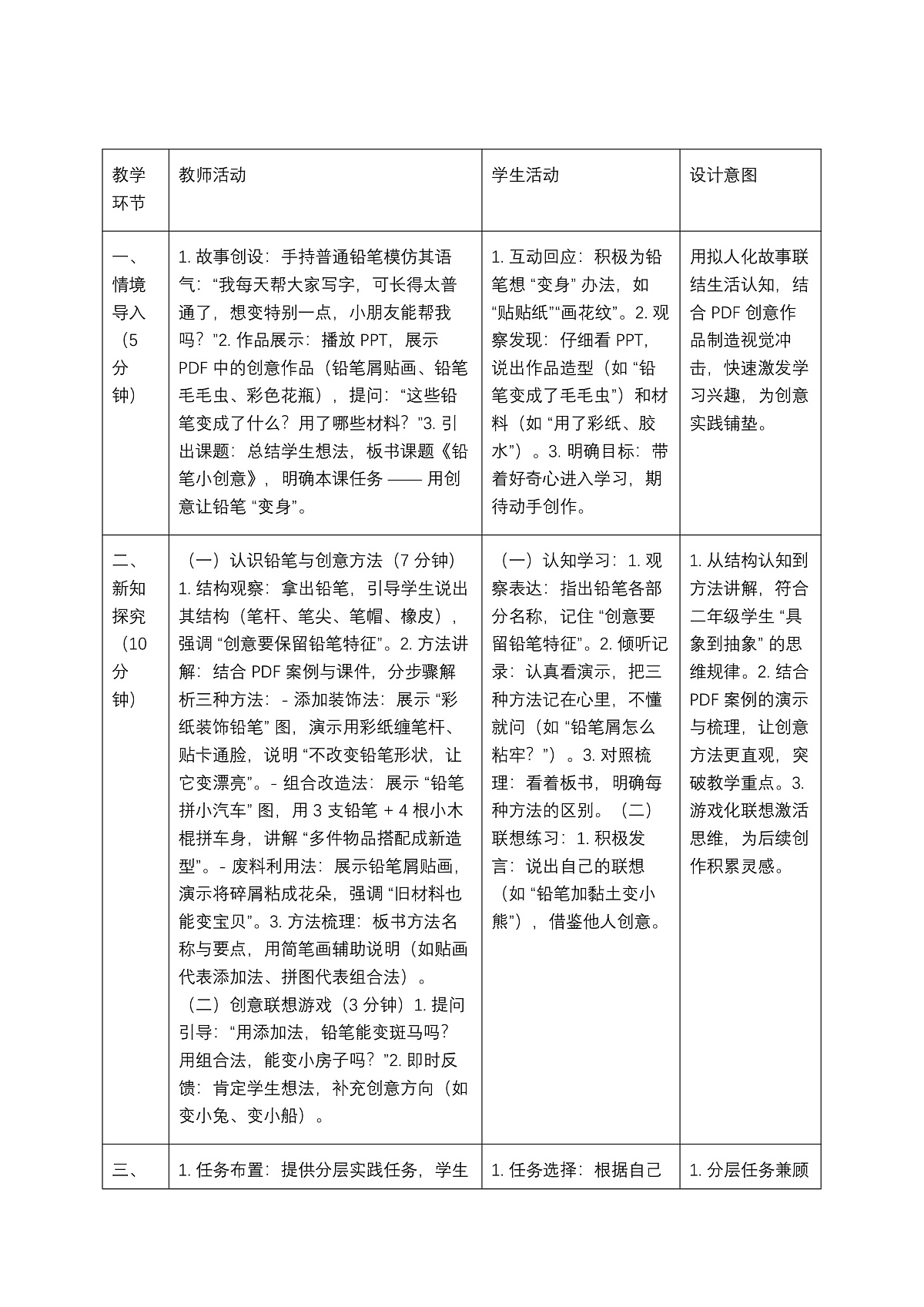 《铅笔小创意》教学设计第2页