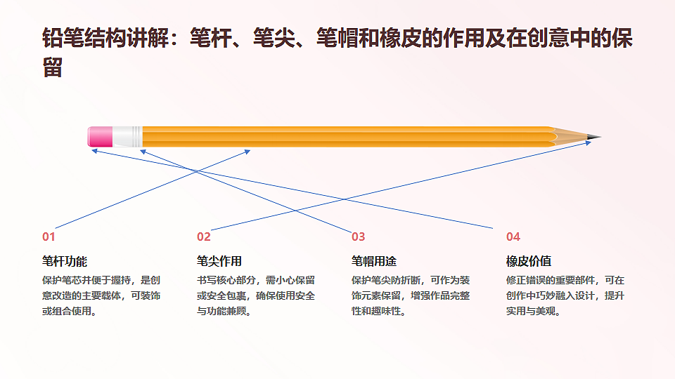铅笔小创意第6页