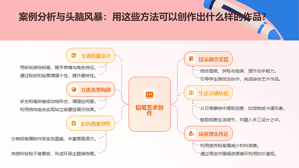 铅笔小创意第8页