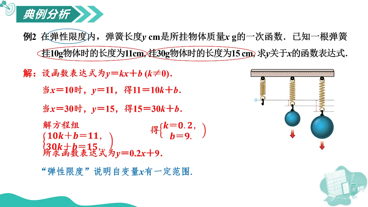 17446909第7页