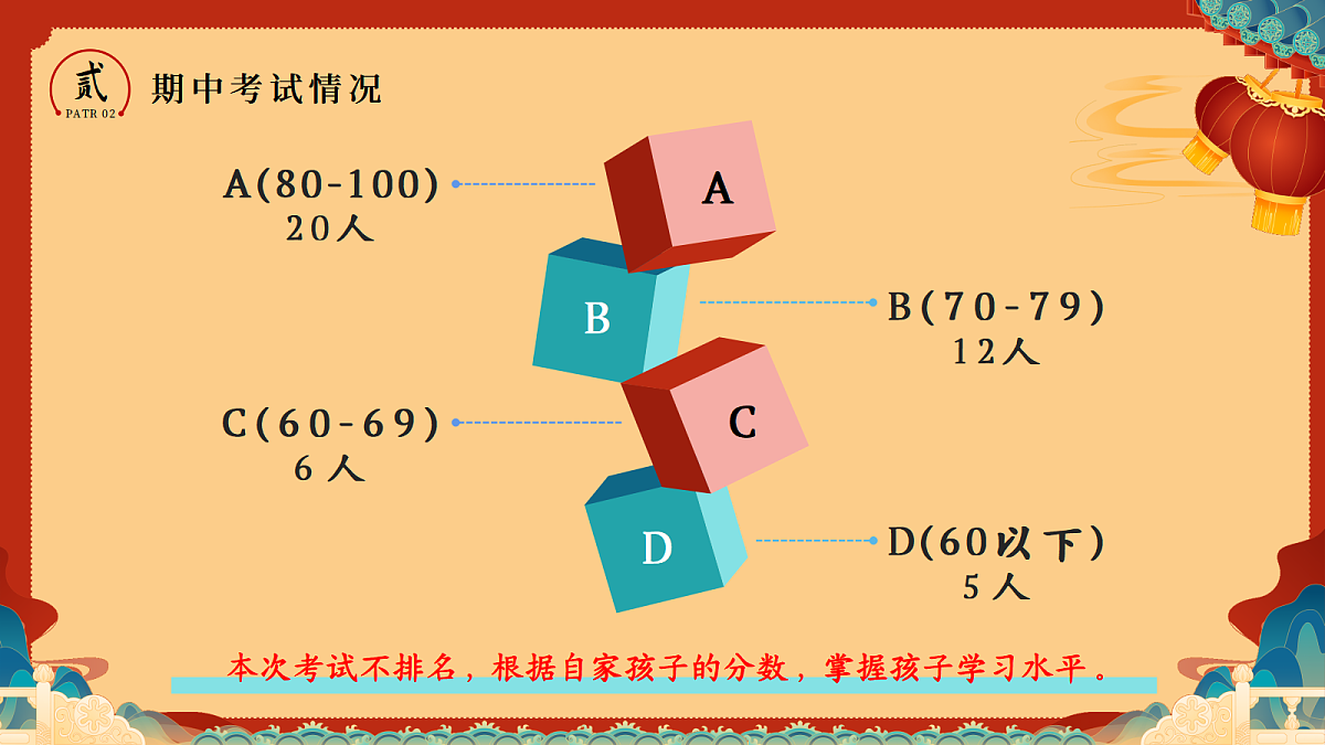 17447008第7页