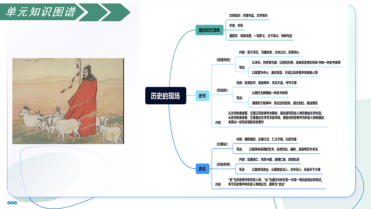 17447693第4页