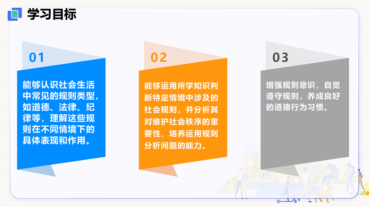 【新教材】4.1 维护秩序靠规则(8上第四课)第2页