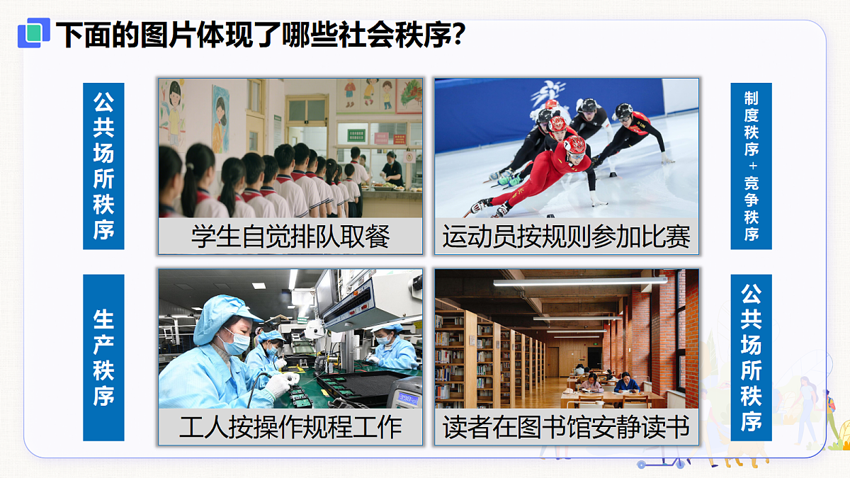 【新教材】4.1 维护秩序靠规则(8上第四课)第5页