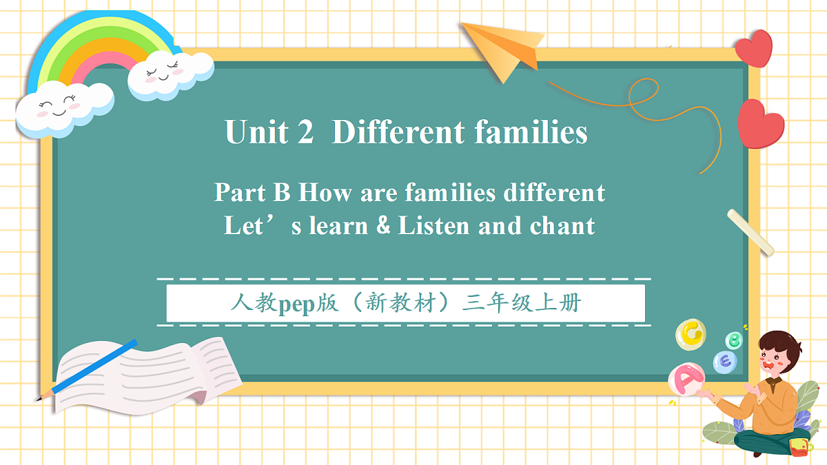 Unit2 Different families Part B Let's learn & Listen and chant(第5课时)课件第1页