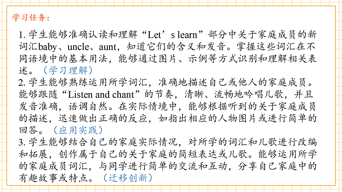 Unit2 Different families Part B Let's learn & Listen and chant(第5课时)课件第3页