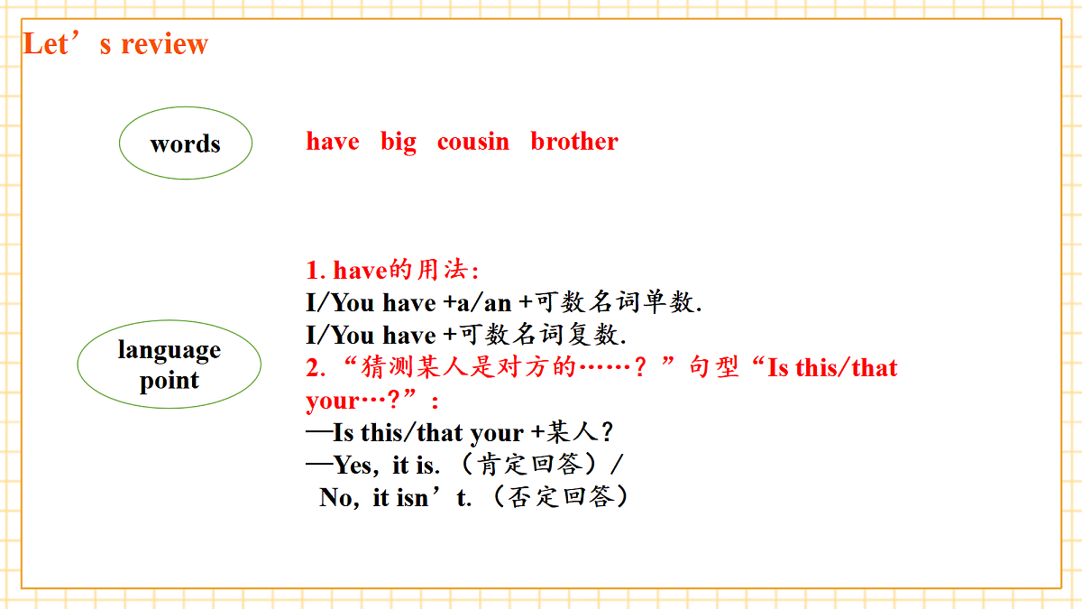 Unit2 Different families Part B Let's learn & Listen and chant(第5课时)课件第5页