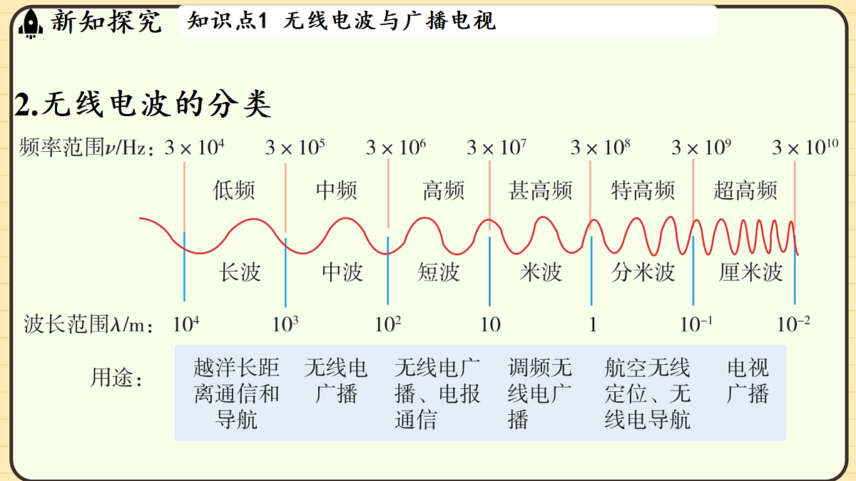 17448296第4页