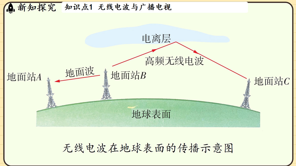 17448296第6页