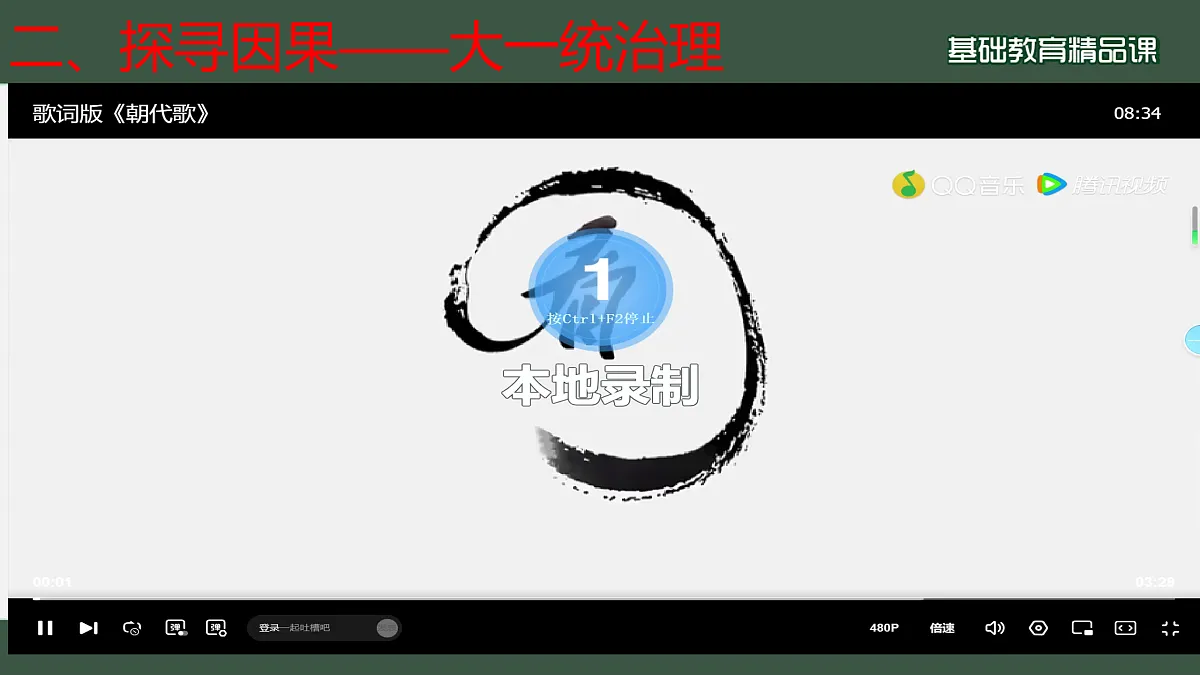 【PPT】中国历史上的大一统国家治理第5页