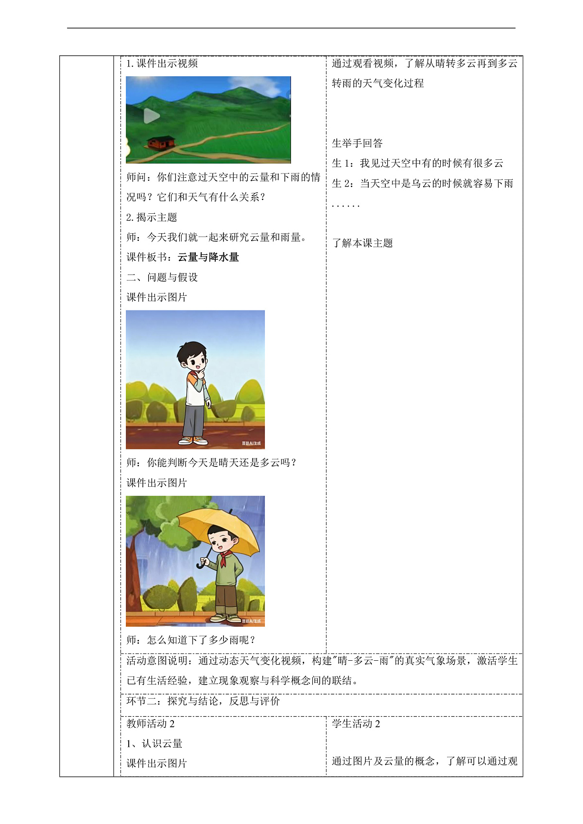 【教学评一体化】1.4《云量与降水量》课时教案第2页